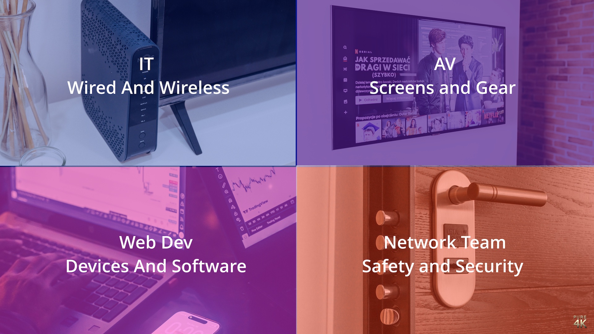 Toronto Home Or Business Tech Services Contractor