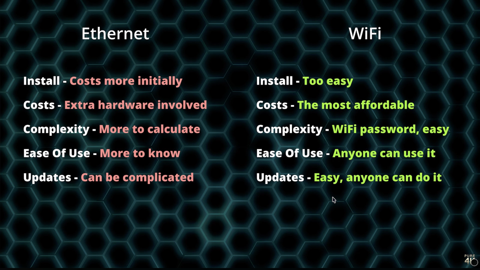 The Pros And Cons Of WiFi Vs. Ethernet - Panel 1