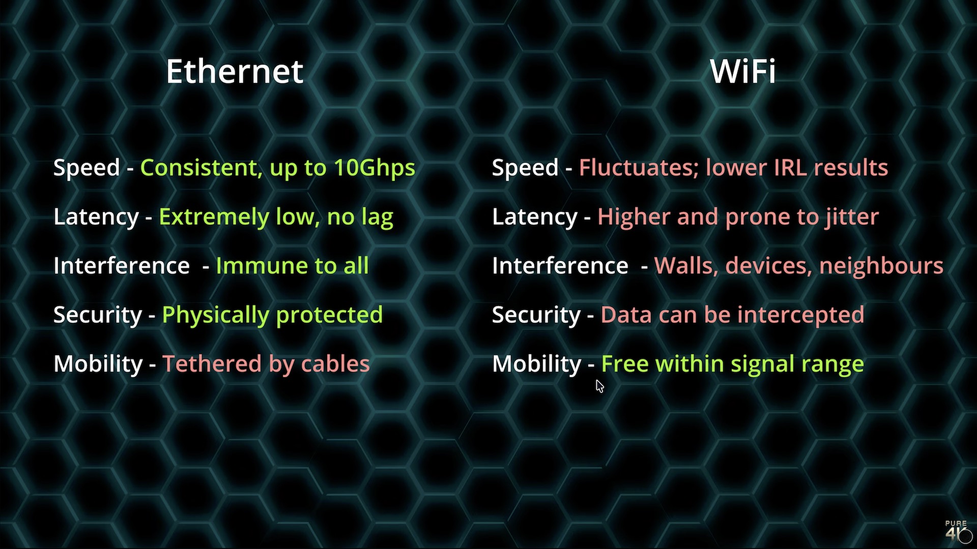 The Pros And Cons Of WiFi Vs. Ethernet - Panel 2
